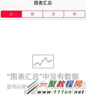 ios8健康應用如何使用？  