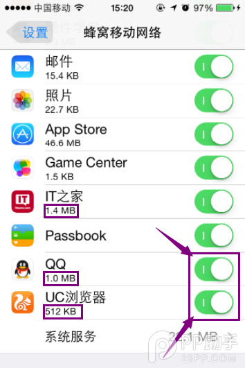 給你的話費省省錢吧 這樣使用iPhone/iPad可以省流量