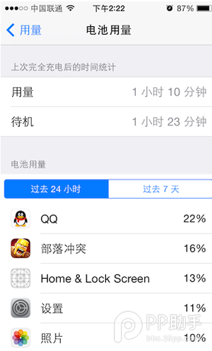 iOS8-iOS8.1更新後，你需要認真閱讀的新功能和改變(三)