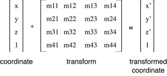 Converting a coordinate using matrix math