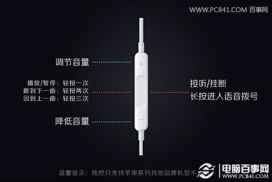 iPhone6耳機功能使用技巧