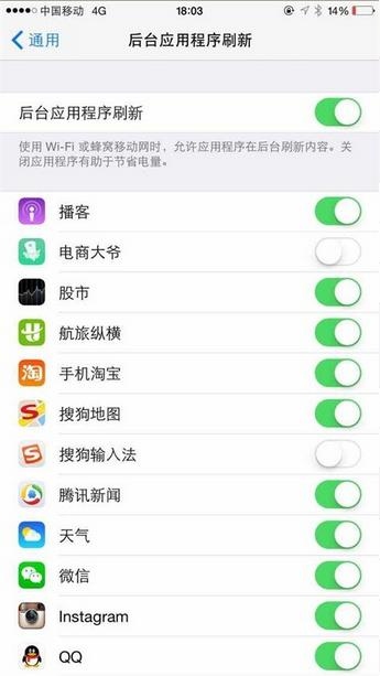 耗電又沒用關掉9個最坑的iOS8功能