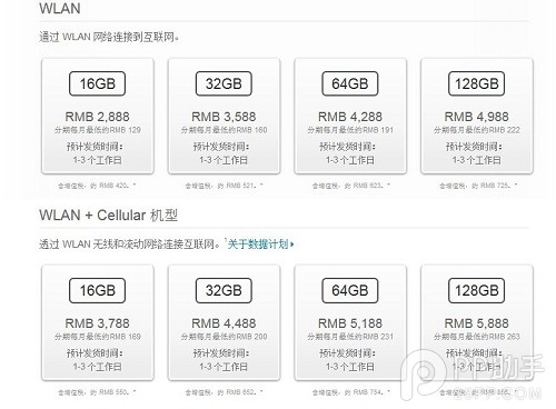 3G版iPad mini2什麼時候出售？ 