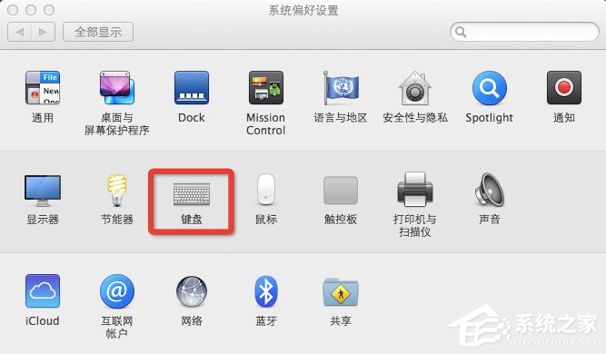 Mac OS系統快捷鍵使用小技巧