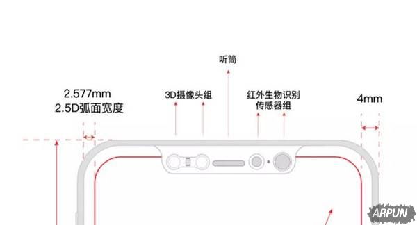 iPhone 8 獨家揭秘，蘋果 10 周年帶來這些黑科技？_arp聯盟