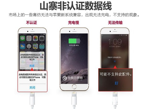 iPhone數據線怎麼認真假？iPhone數據線真假辨別教程